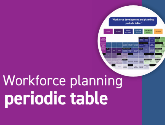 Workforce planning periodic table