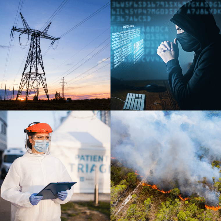 Various threat situations