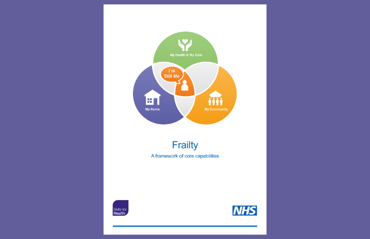 Frailty: A framework of core capabilities (2018)