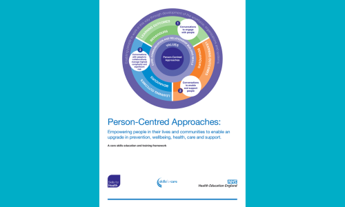 Person-Centred Approaches (2017)