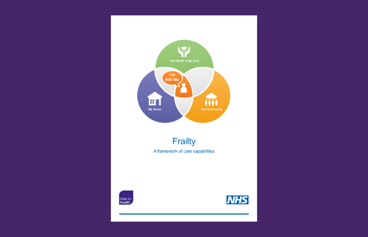 Frailty: A framework of core capabilities